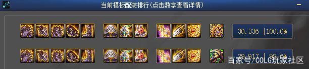 地下城私服一阵雨有多壕？1个活动花了640W，还给宝哥刷了210W