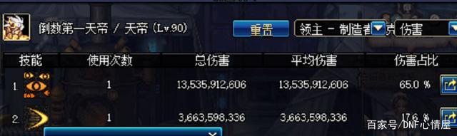 dnf火爆私服
