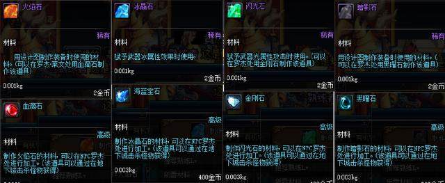 dnf私服春节套一定会更强么？国庆称号可能真的是最强称号！240