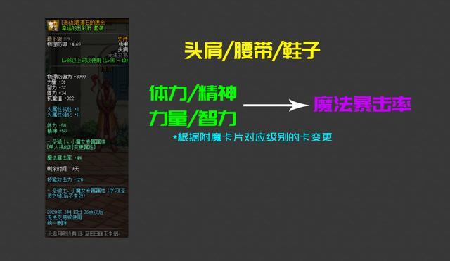 dnf私服夹娃娃在哪里631