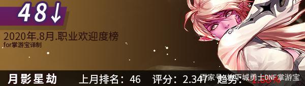 dnf台服私服服务端二觉747